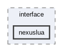 src/interface/nexuslua